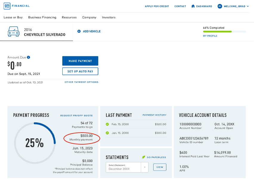 Auto Loan Financing, GM Leasing