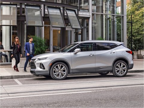 Buy Or Lease
