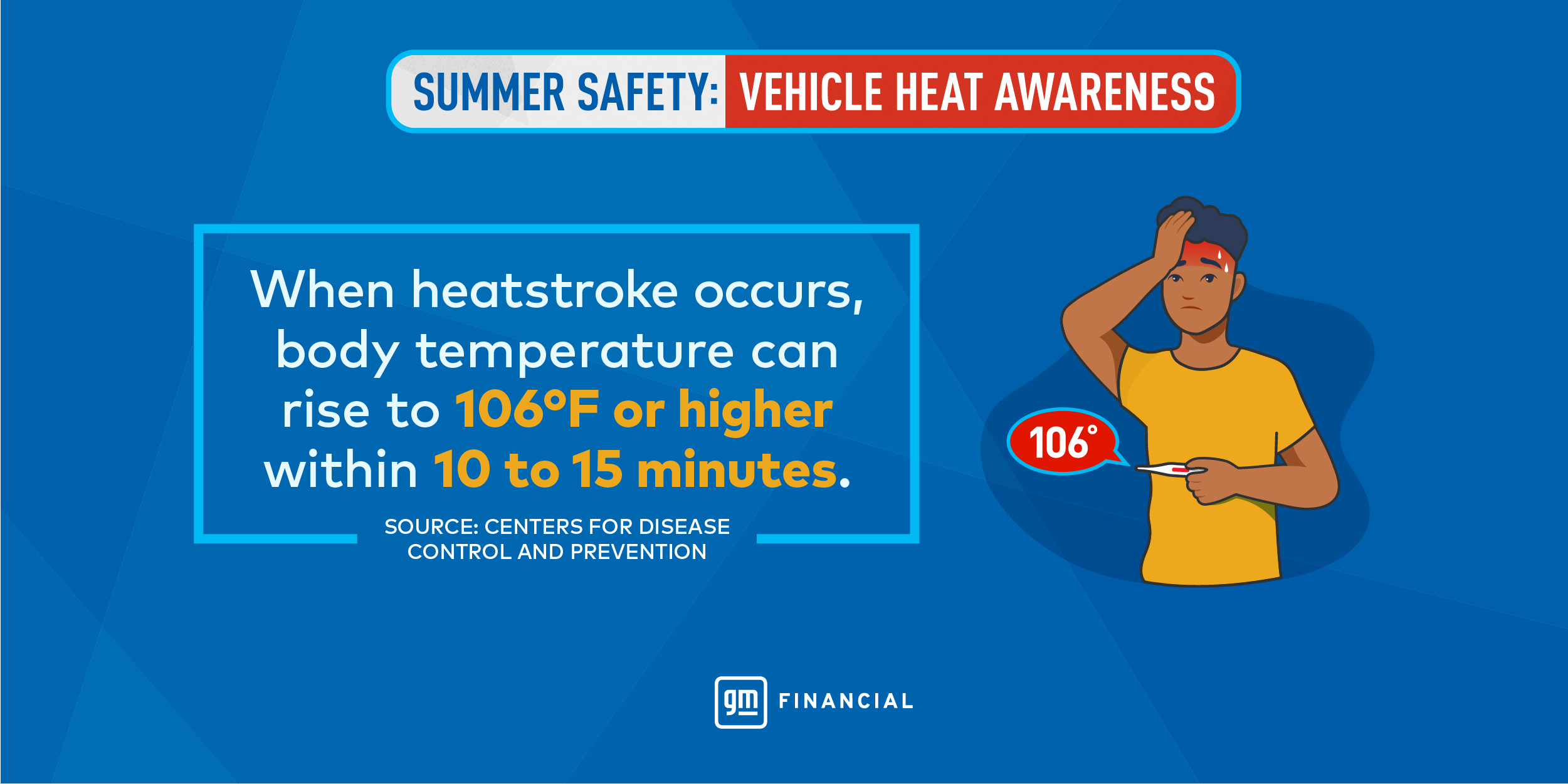 When heatstroke occurs, body temps can rise to 106 F or higher in 10-15 minutes.