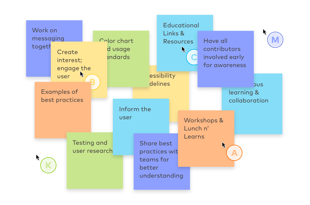 sticky notes from a design system workshop